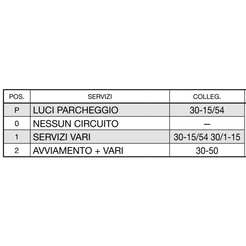 Nouveau Commutateur D'allumage De Remplacement Hol T TC Avec 2 Clés Compatible Avec SBA385202601 Contacteur À Clé De Démarrage Pour Équipement Agricole Interrupteur De Sécurité Pour Machine Agricole P