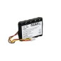 Batteria robot tagliaerba 2,5Ah 18V HUSQVARNA 310 315 315X compatibile 584822802