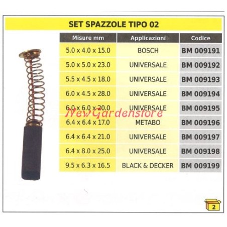 Set spazzole 2 pezzi tipo 02 BOSCH 5.0 x 4.0 x 15.0 mm 009191 | Newgardenstore.eu