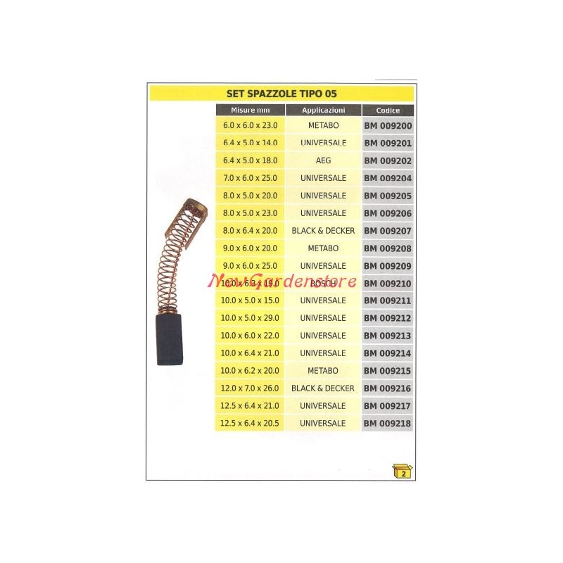 Bürstensatz 2-teilig Typ 05 UNIVERSAL 7,0 x 6,0 x 25,0 mm 009204