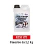 Descongelador líquido EUREKA ICE STOP 2,5 kg R331176